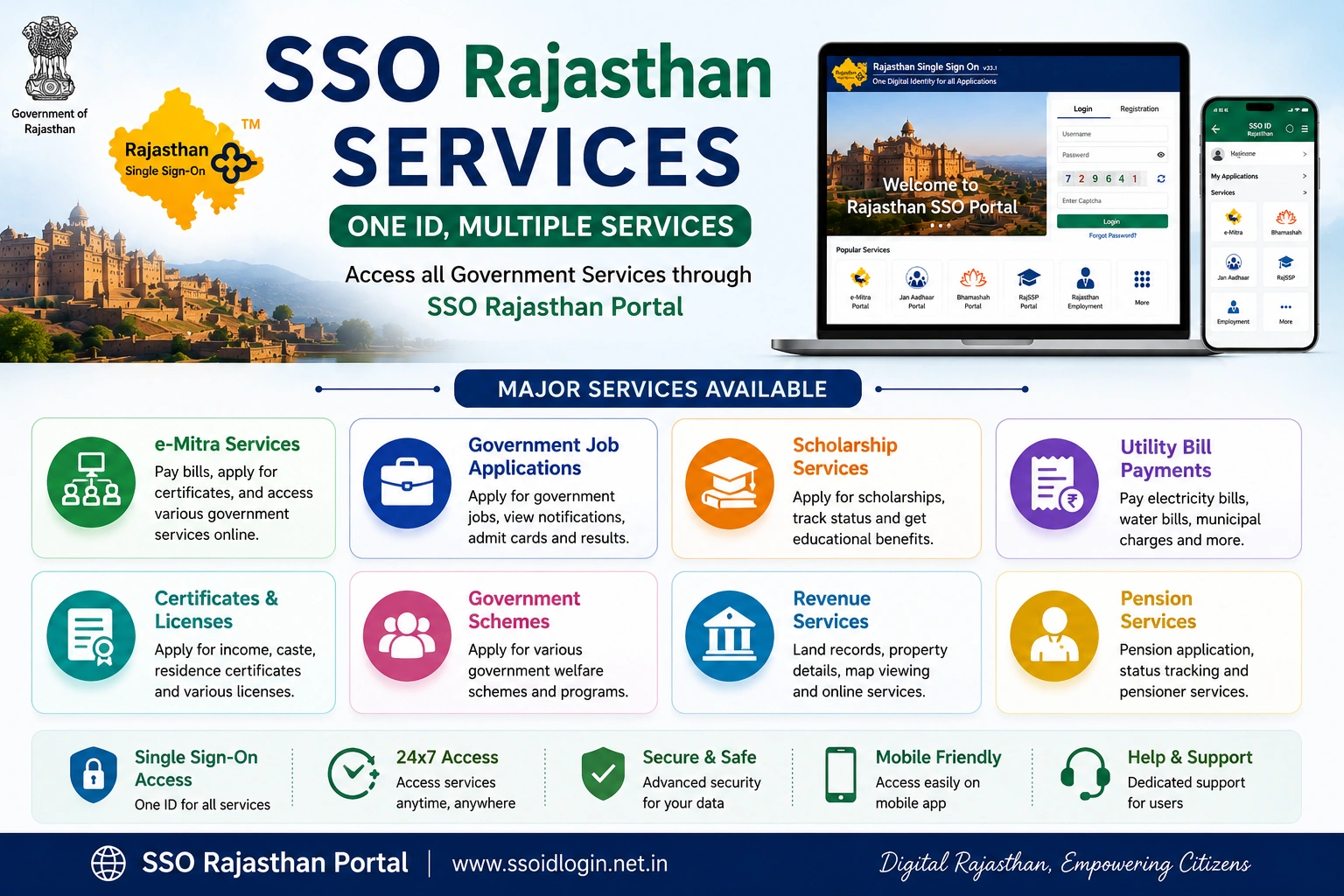 SSO Rajasthan Services